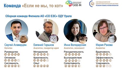 Команда молодых специалистов операционной зоны ОДУ Урала получила путевку в финал Международного чемпионата «CASE-IN»